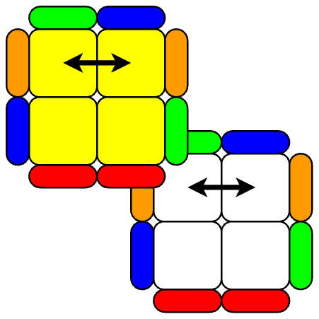 Adj/Adj Corner Swap