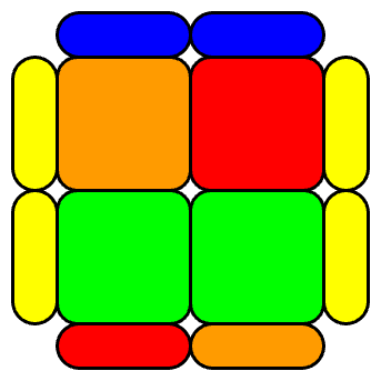 CLL - H2