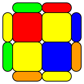 CLL - L1