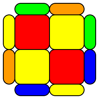 CLL - L2