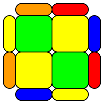 CLL - L3