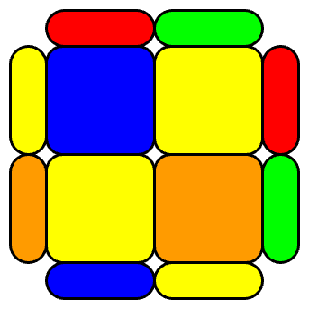CLL - L6
