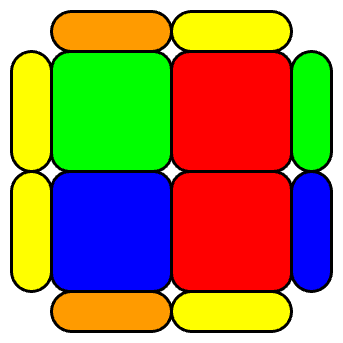 CLL - P1
