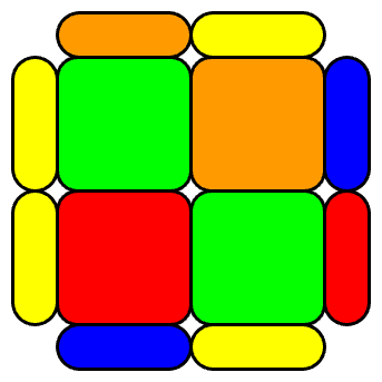 CLL - P2