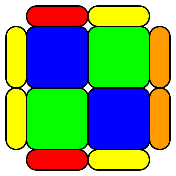 CLL - P3