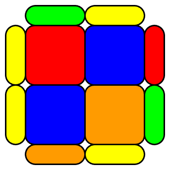 CLL - P4