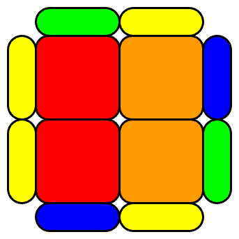 CLL - P5