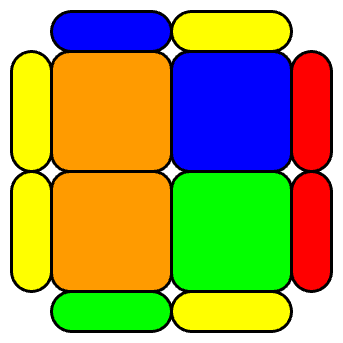 CLL - P6