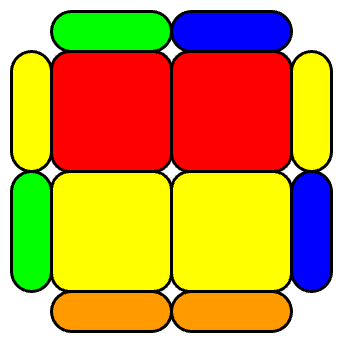 CLL - T1