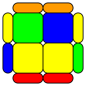 CLL - T2
