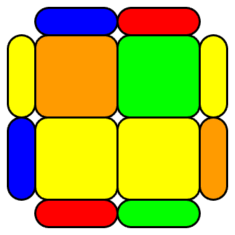 CLL - T3