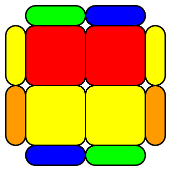 CLL - T4