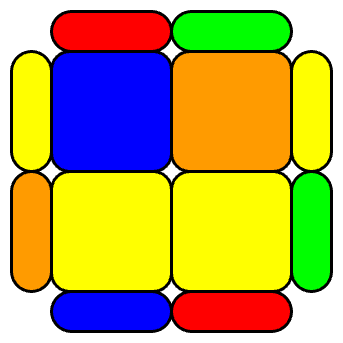 CLL - T5