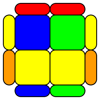 CLL - T6