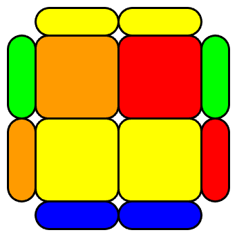 CLL - U1