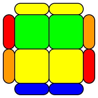 CLL - U2