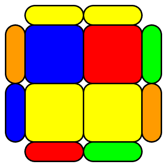 CLL - U3
