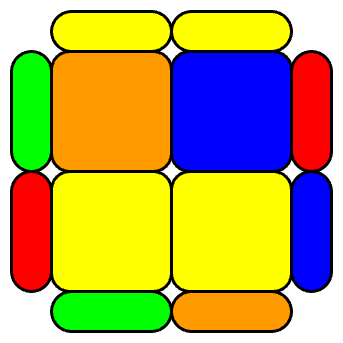CLL - U5