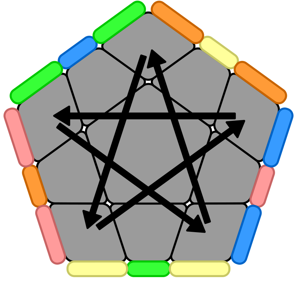 CP - 10