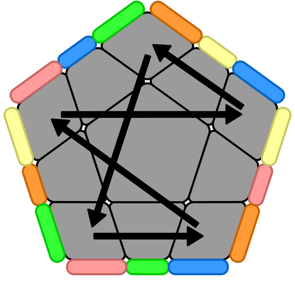 CP - 14