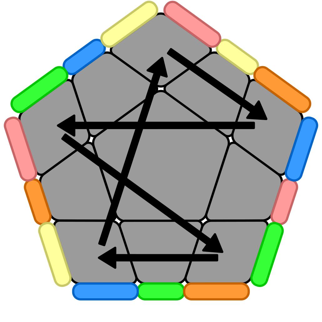 CP - 15