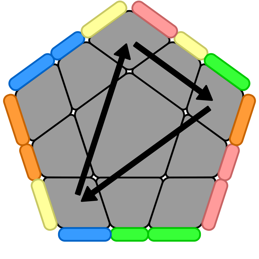 CP - 3
