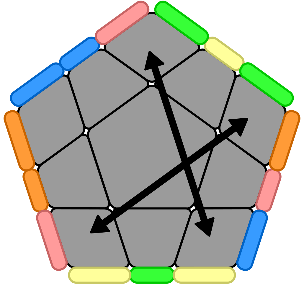 CP - 5