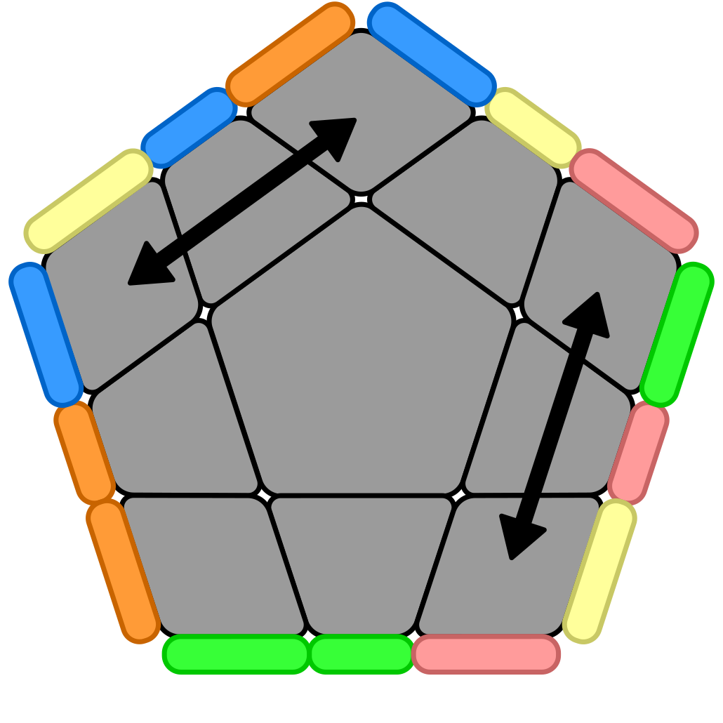 CP - 6