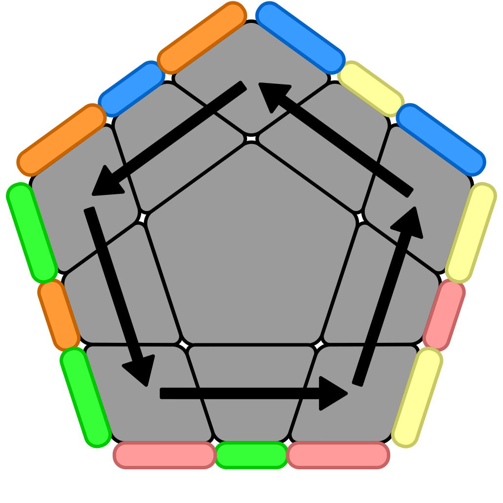 CP - 8