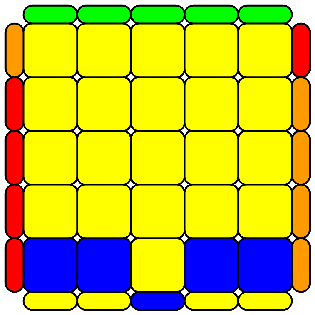 5 × 5 Parity