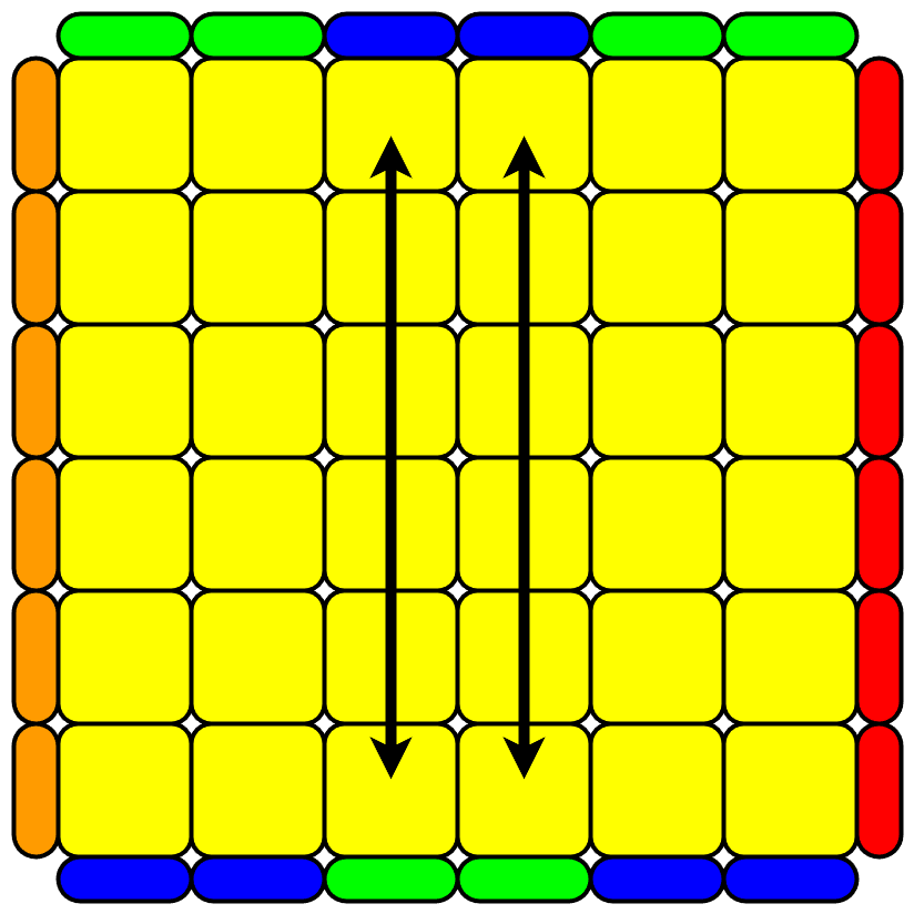 Inner 2-Edge Swap