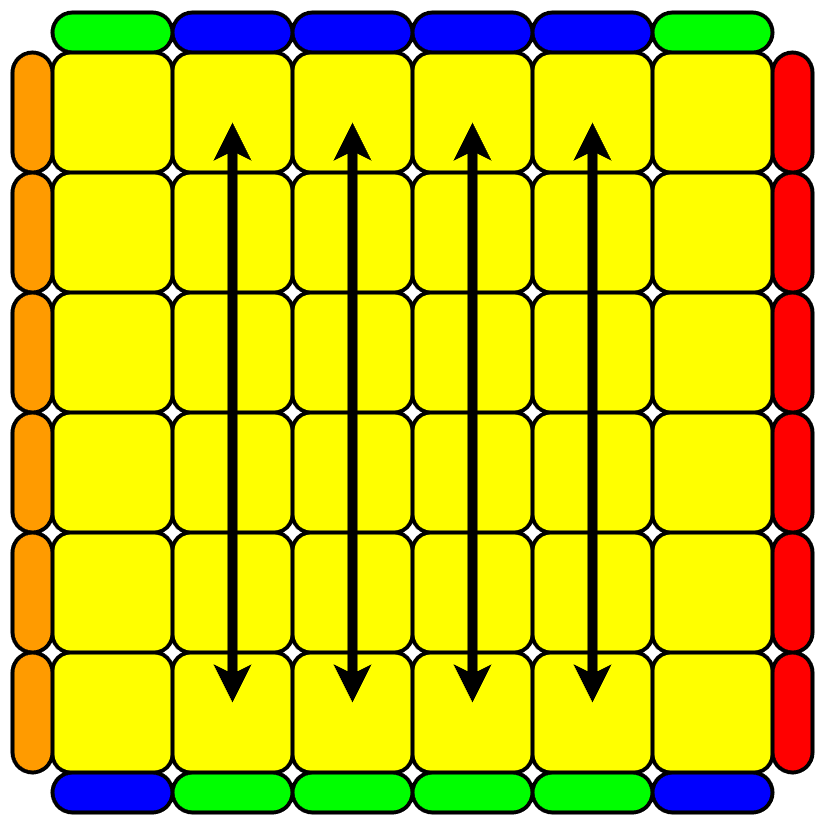 4-Edge Swap