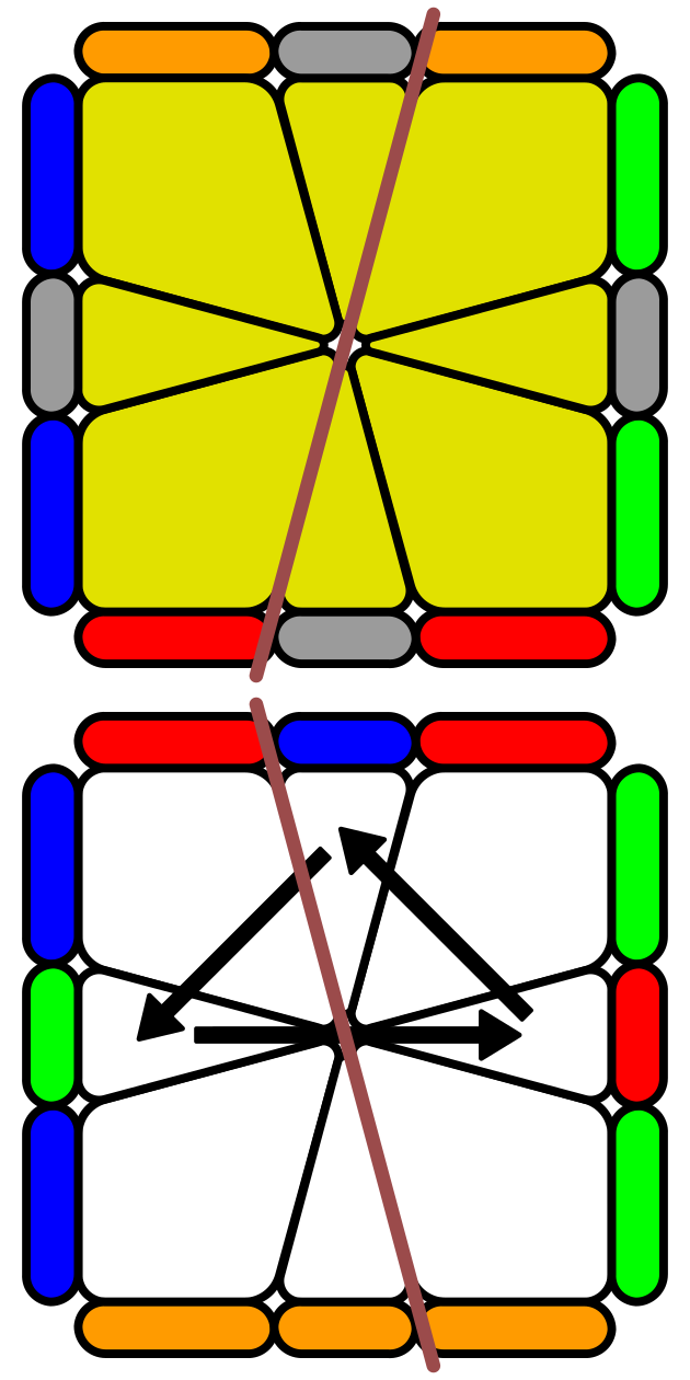 Ua - D