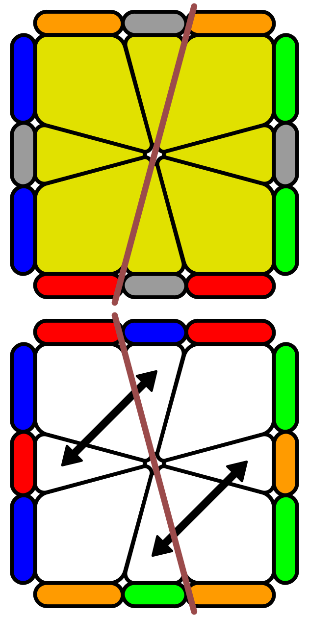 Z - D
