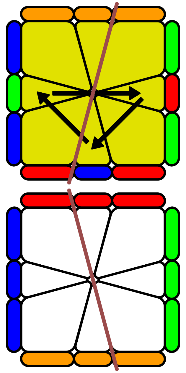 Ub - U