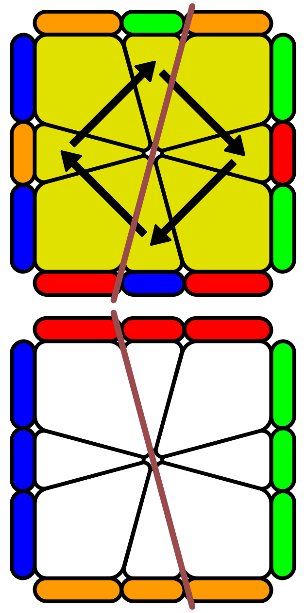 Oa - U