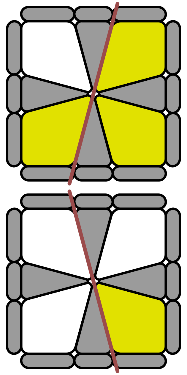 3 Corners Oriented