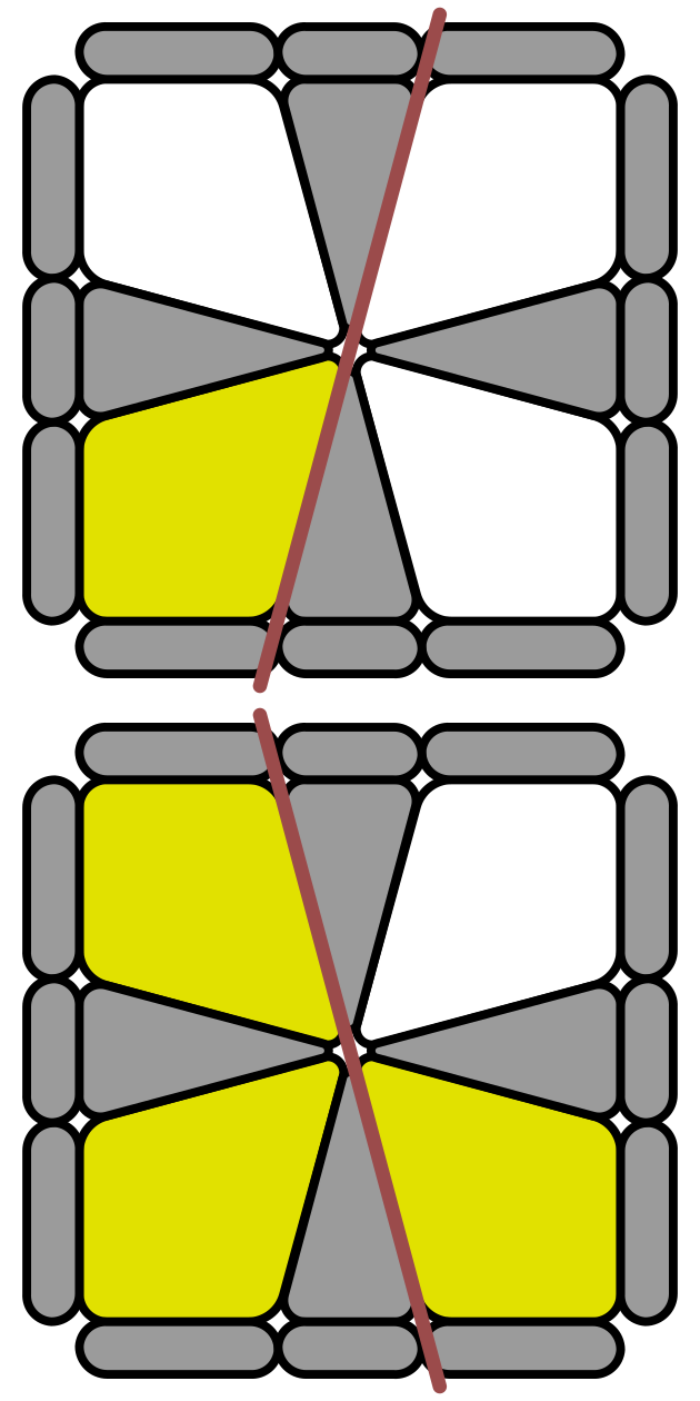 1 Corner Oriented