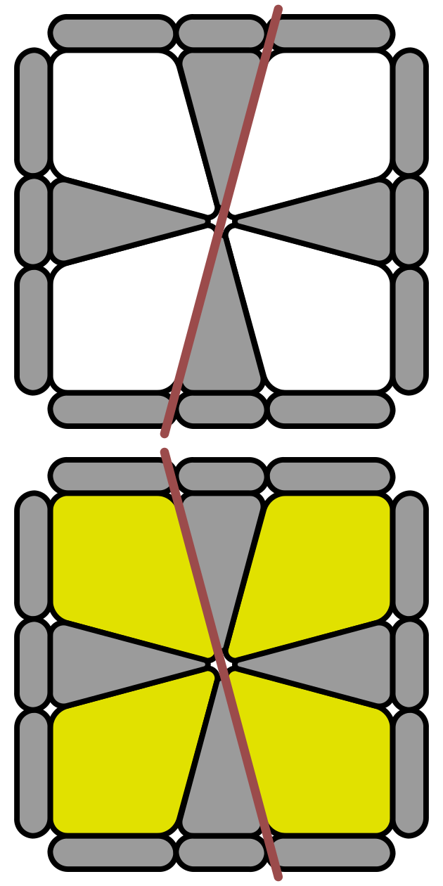 No Corners Oriented