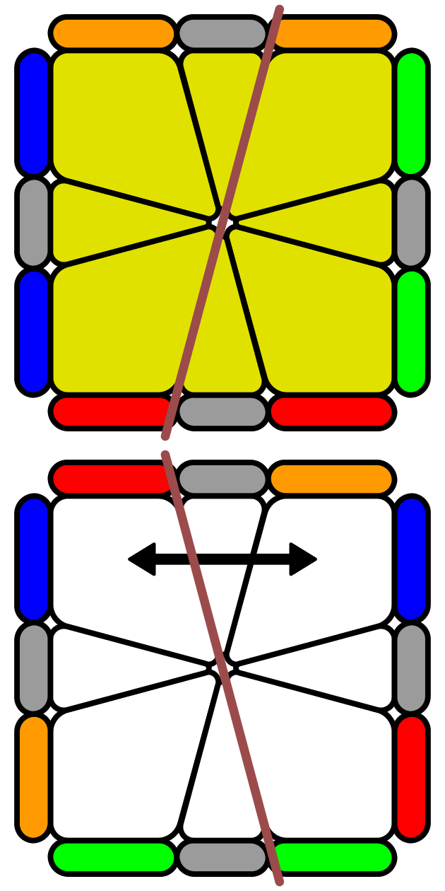 Solved Adj