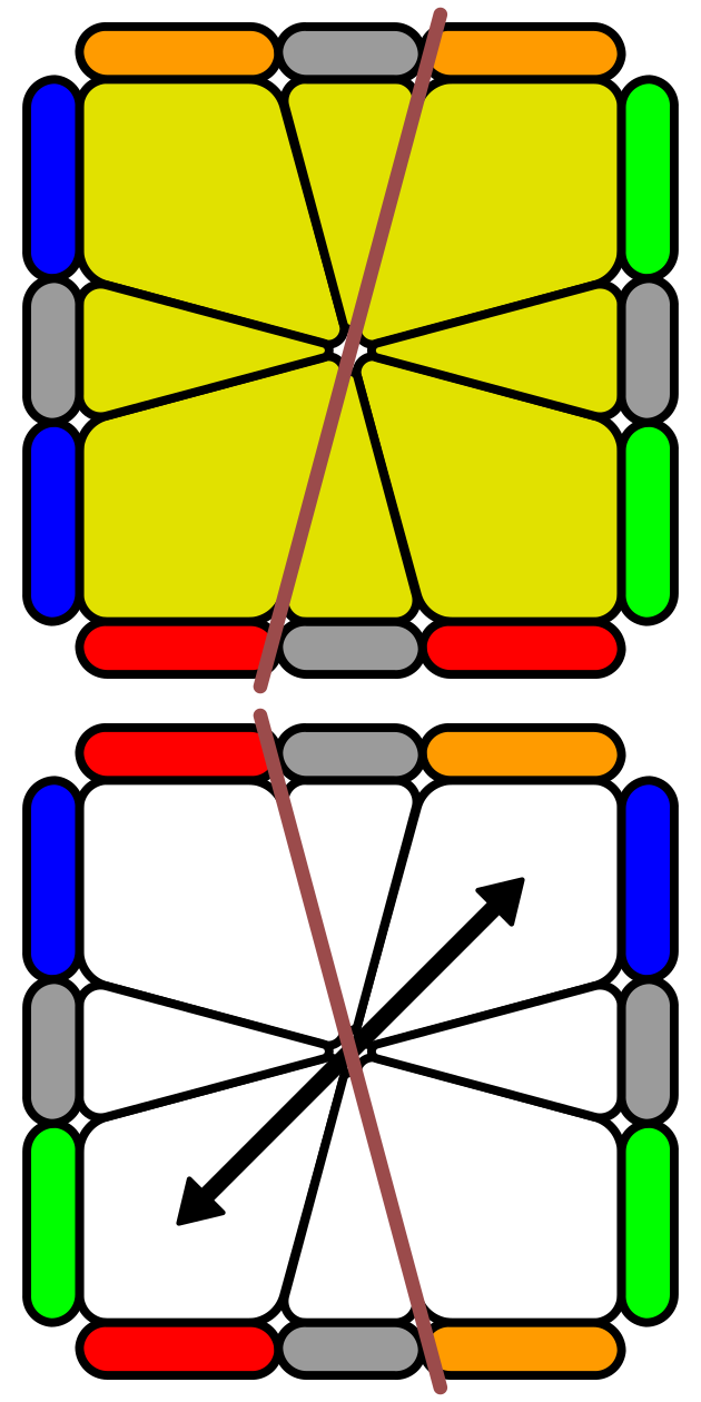 Solved Opp