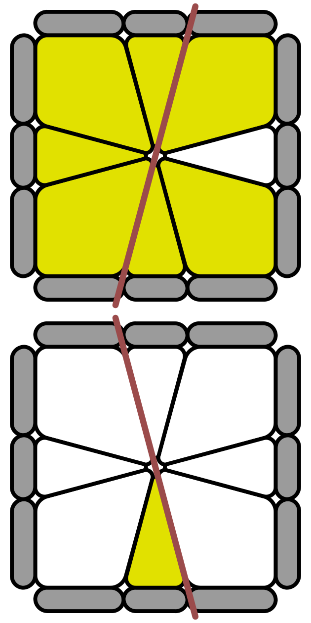 3 Edges Oriented